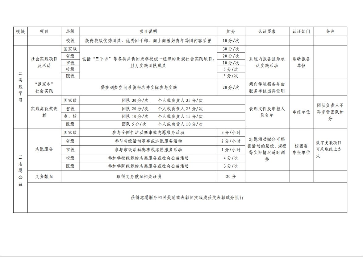 最新公告 | 部门概况 | 澳亚国际